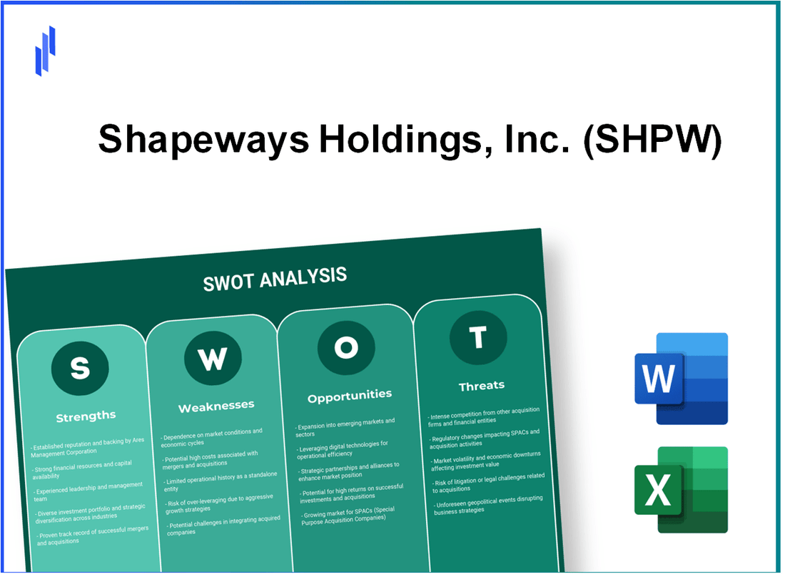 Shapeways Holdings, Inc. (SHPW) SWOT Analysis