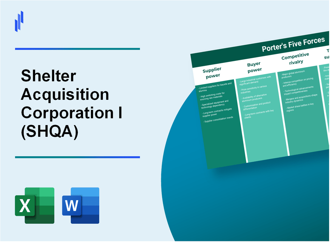 What are the Porter’s Five Forces of Shelter Acquisition Corporation I (SHQA)?