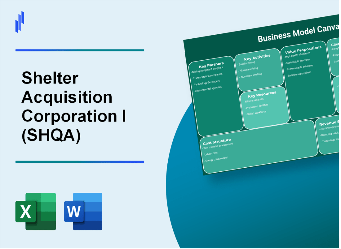 Shelter Acquisition Corporation I (SHQA): Business Model Canvas