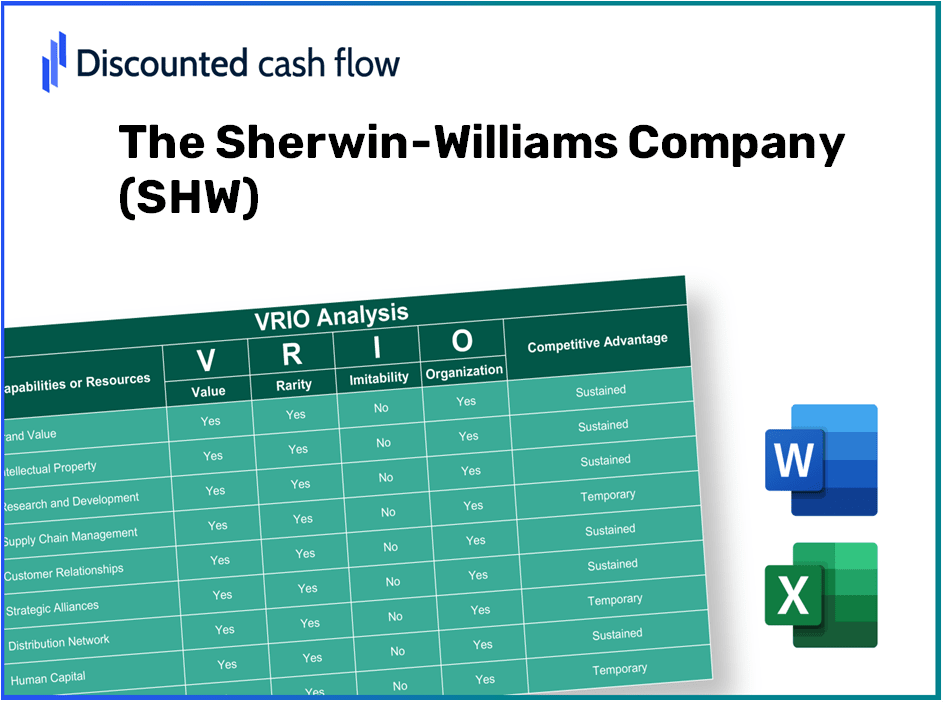 The Sherwin-Williams Company (SHW): VRIO Analysis [10-2024 Updated]