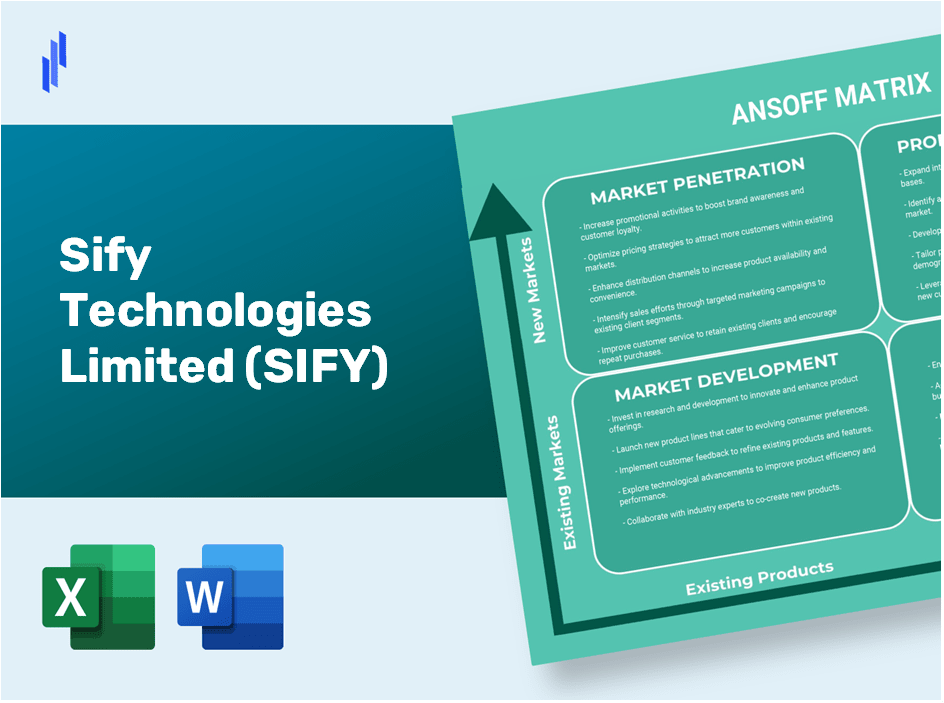 Sify Technologies Limited (SIFY)Ansoff Matrix