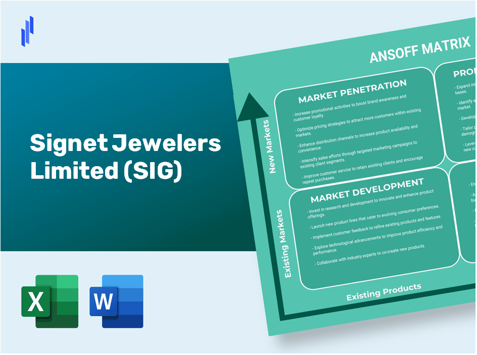 Signet Jewelers Limited (SIG)Ansoff Matrix