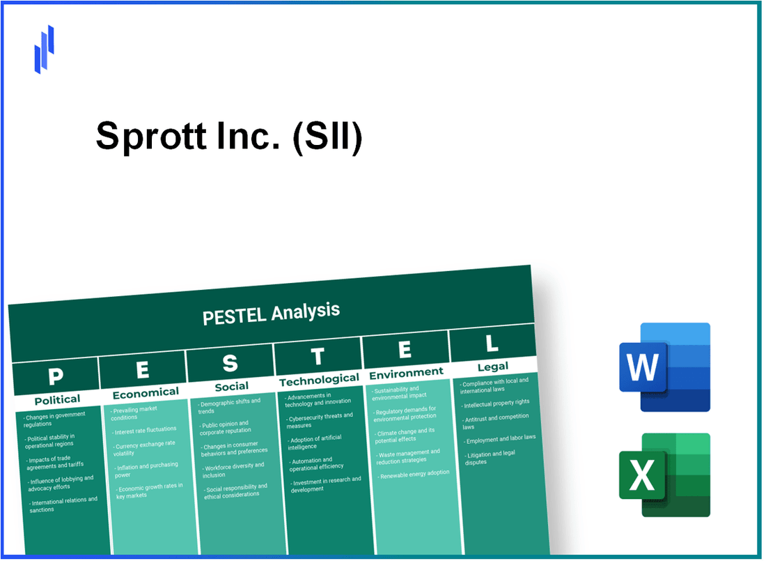 PESTEL Analysis of Sprott Inc. (SII)