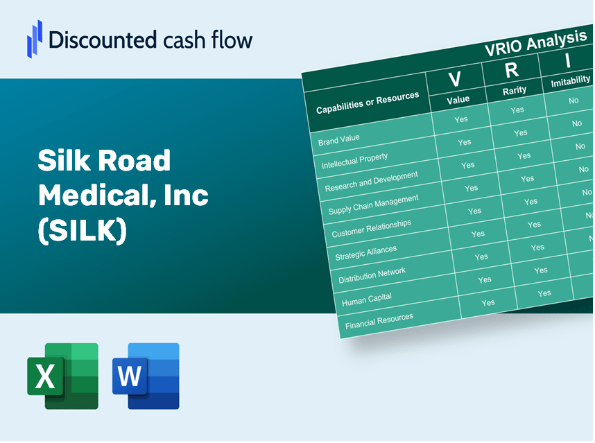 Silk Road Medical, Inc (SILK): VRIO Analysis [10-2024 Updated]