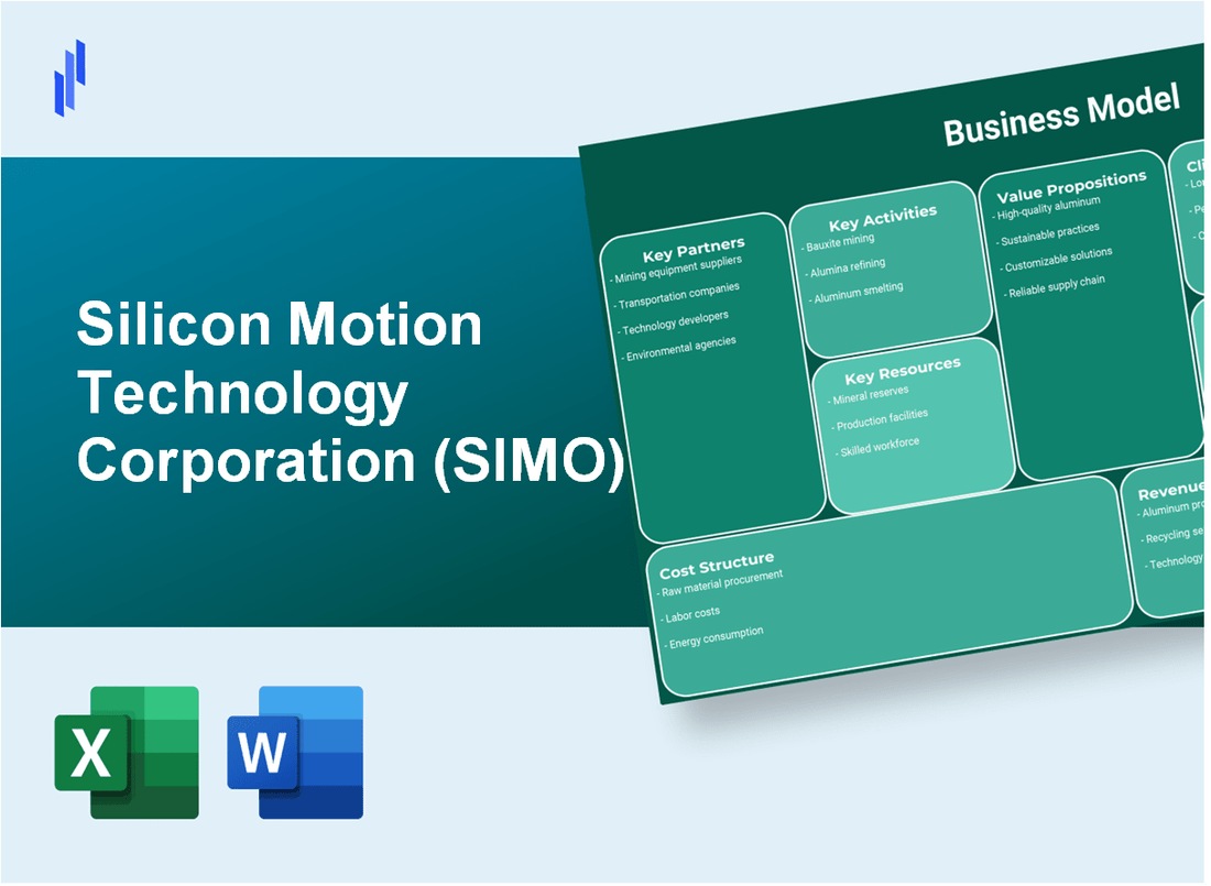 Silicon Motion Technology Corporation (SIMO): Business Model Canvas