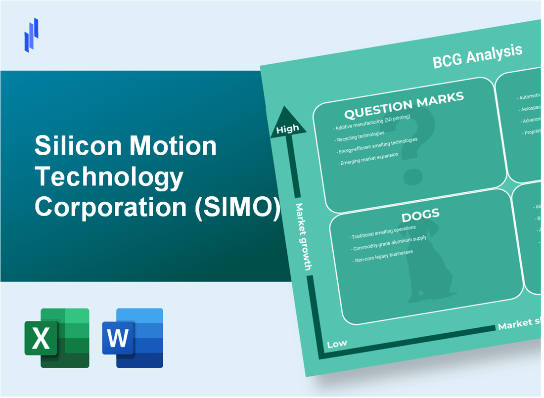 Silicon Motion Technology Corporation (SIMO) BCG Matrix Analysis