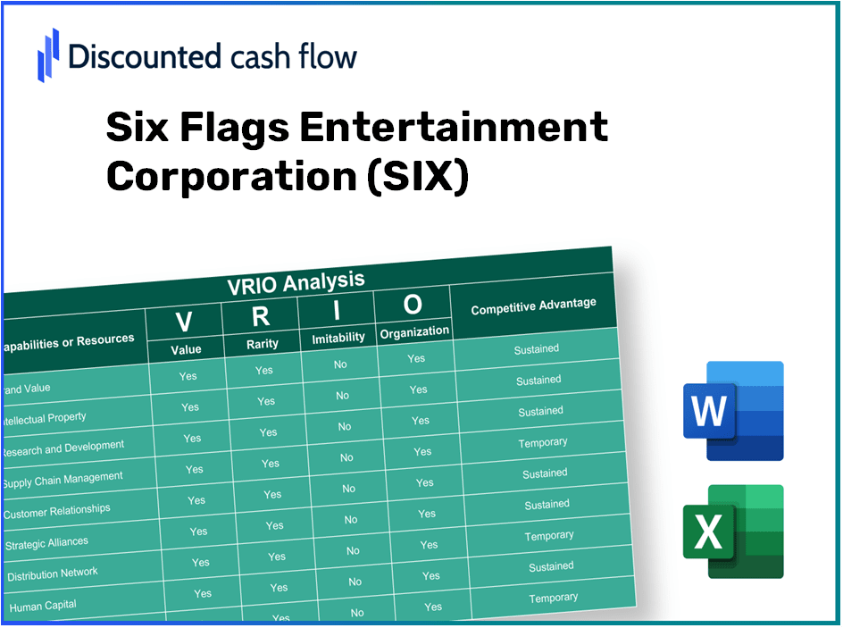 Six Flags Entertainment Corporation (SIX): VRIO Analysis [10-2024 Updated]