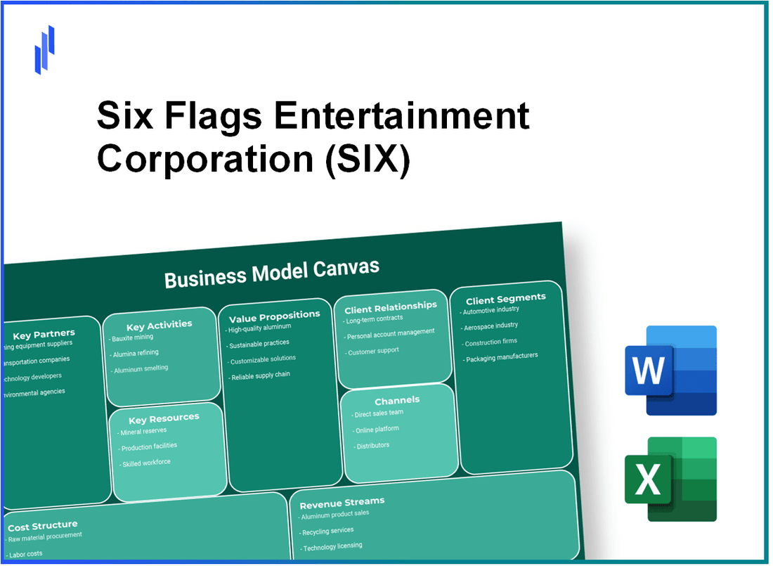 Six Flags Entertainment Corporation (SIX): Business Model Canvas