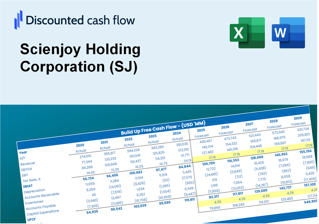 Scienjoy Holding Corporation (SJ) DCF Valuation