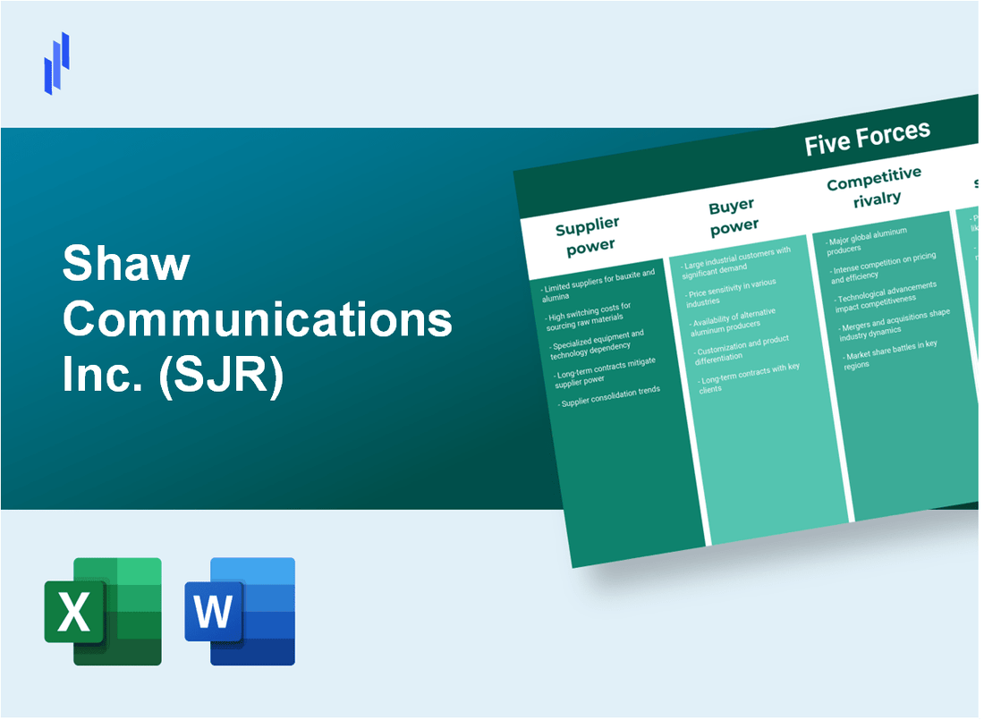 What are the Porter’s Five Forces of Shaw Communications Inc. (SJR)?