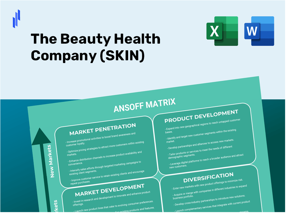 The Beauty Health Company (SKIN)Ansoff Matrix