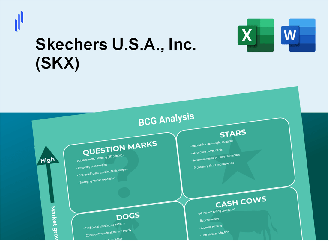 Skechers U.S.A., Inc. (SKX) BCG Matrix Analysis