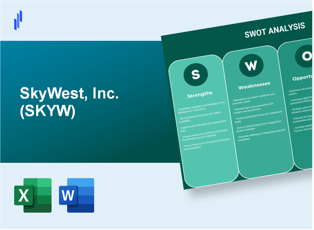 SkyWest, Inc. (SKYW) SWOT Analysis