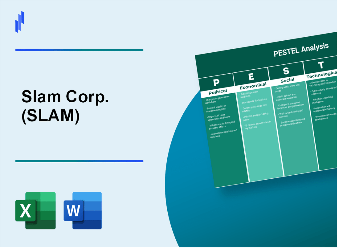 PESTEL Analysis of Slam Corp. (SLAM)