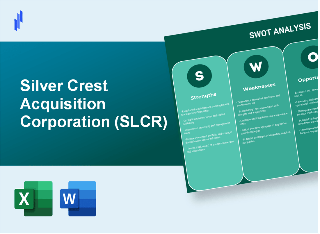 Silver Crest Acquisition Corporation (SLCR) SWOT Analysis