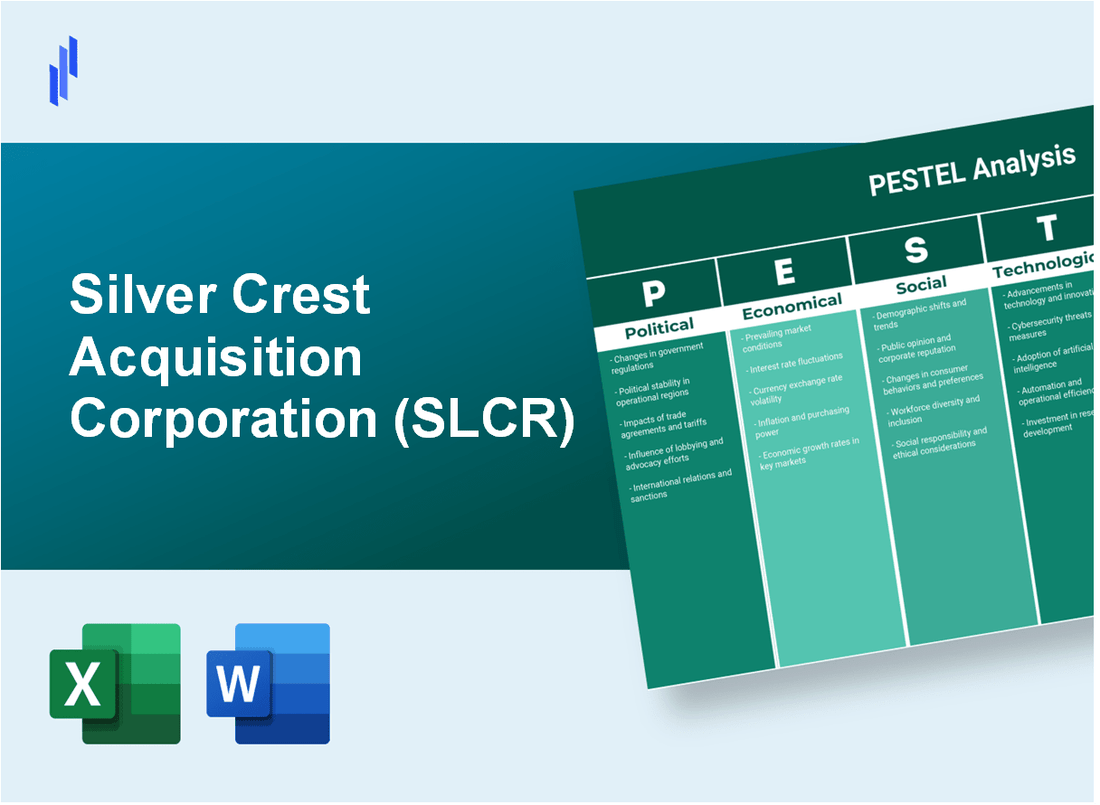 PESTEL Analysis of Silver Crest Acquisition Corporation (SLCR)