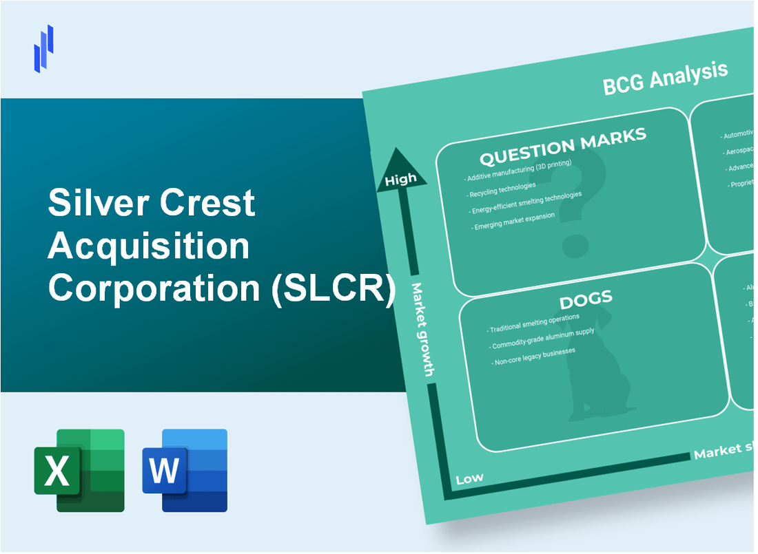 Silver Crest Acquisition Corporation (SLCR) BCG Matrix Analysis