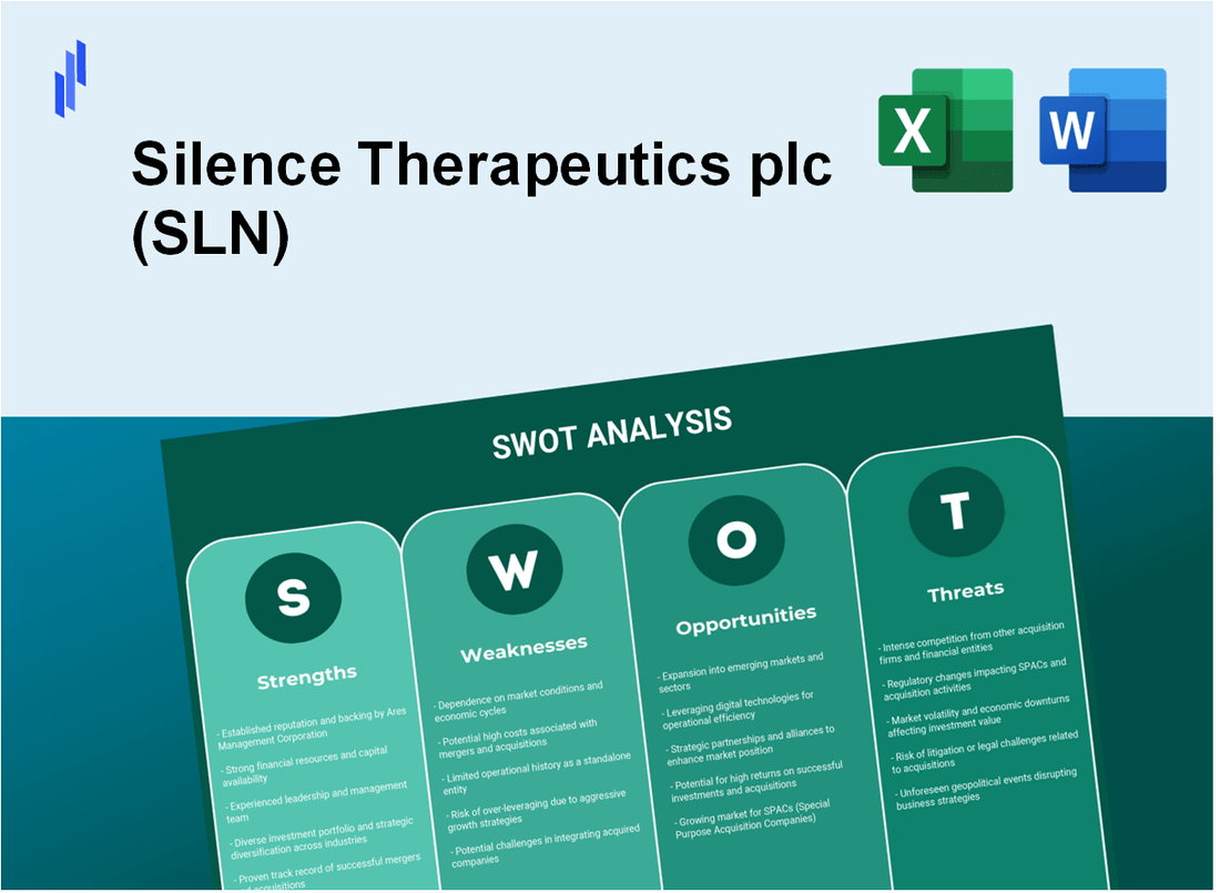 Silence Therapeutics plc (SLN) SWOT Analysis