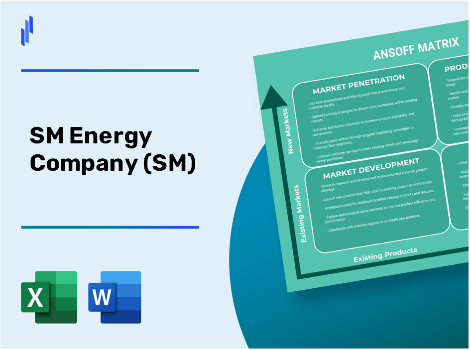 SM Energy Company (SM)Ansoff Matrix