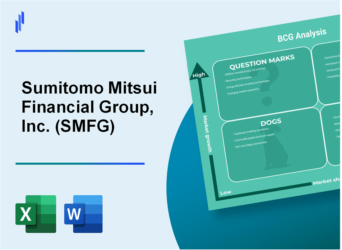 Sumitomo Mitsui Financial Group, Inc. (SMFG) BCG Matrix Analysis