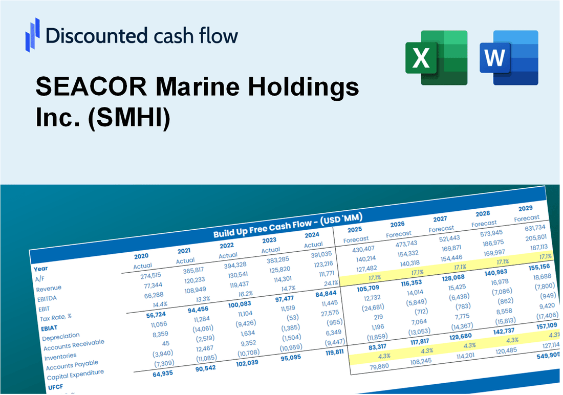 SEACOR Marine Holdings Inc. (SMHI) DCF Valuation