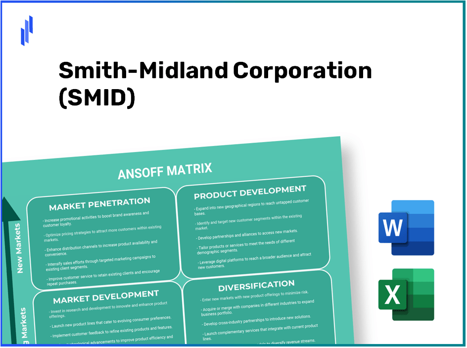 Smith-Midland Corporation (SMID)Ansoff Matrix