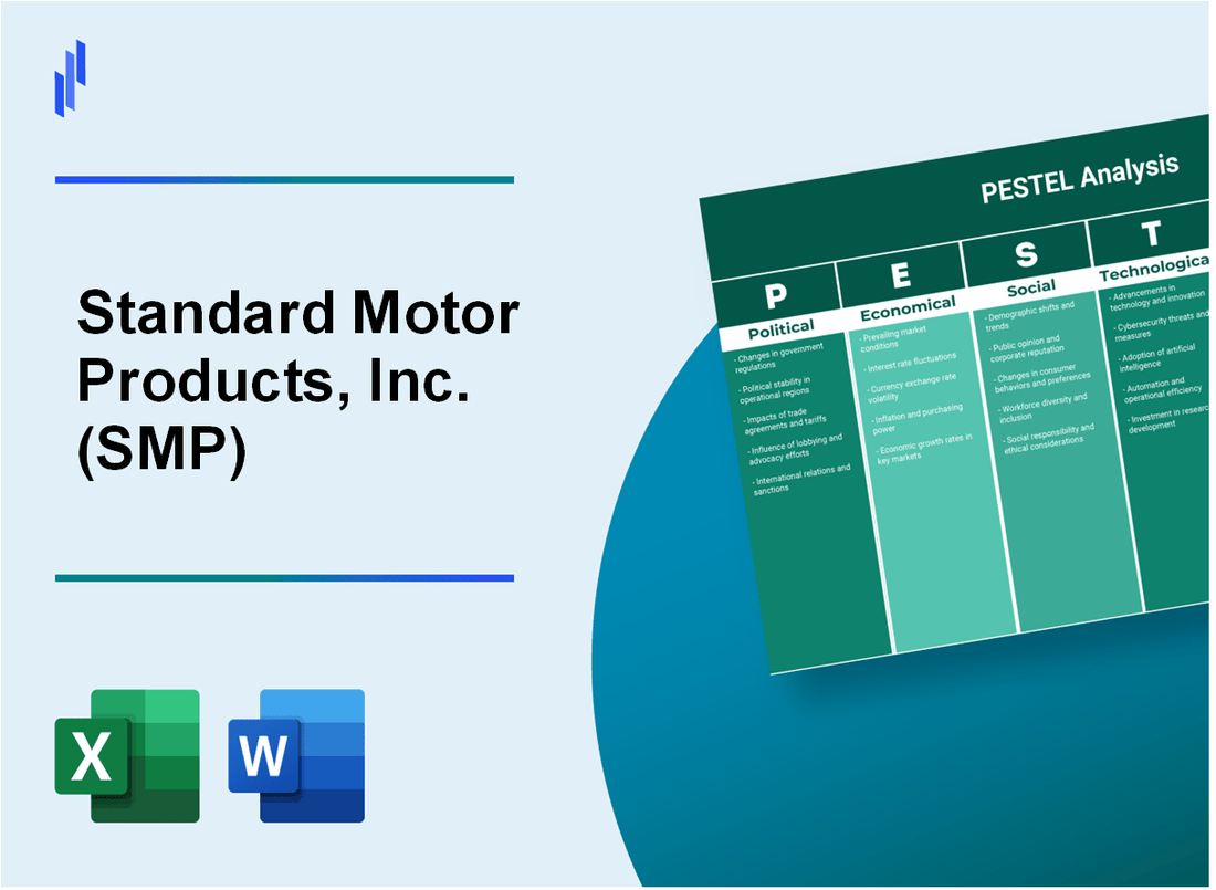 PESTEL Analysis of Standard Motor Products, Inc. (SMP)