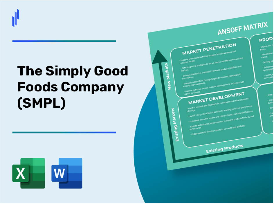 The Simply Good Foods Company (SMPL)Ansoff Matrix