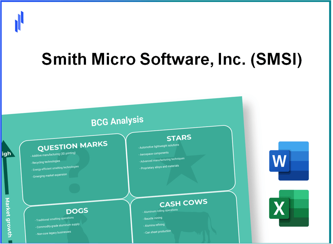 Smith Micro Software, Inc. (SMSI) BCG Matrix Analysis