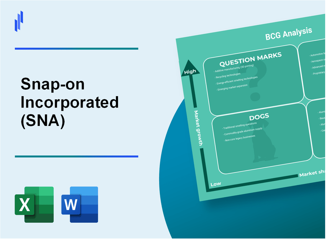 Snap-on Incorporated (SNA) BCG Matrix Analysis