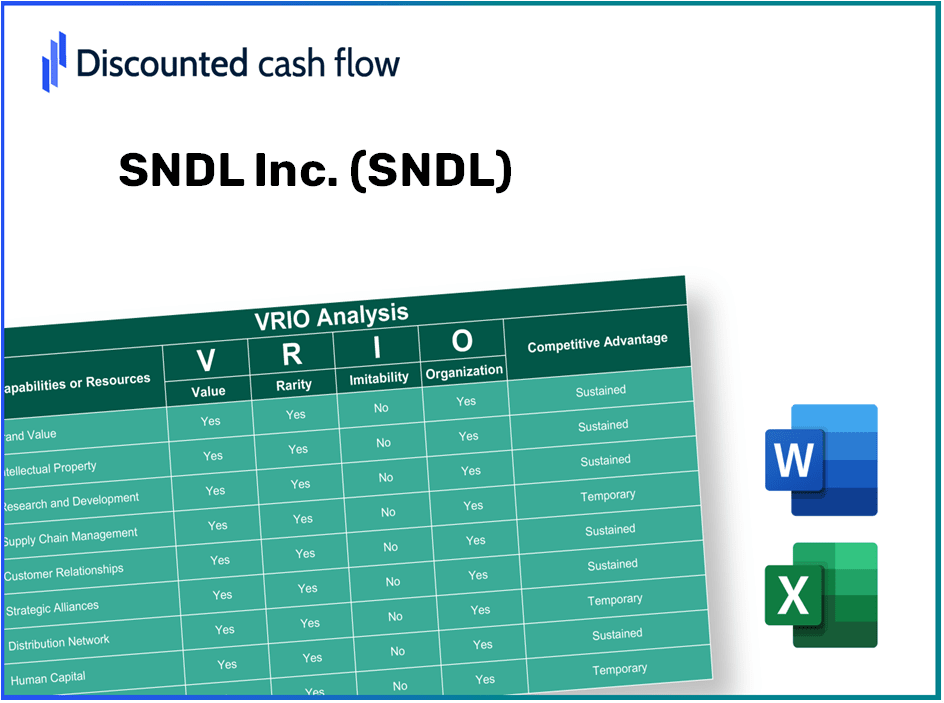 SNDL Inc. (SNDL): VRIO Analysis [10-2024 Updated]