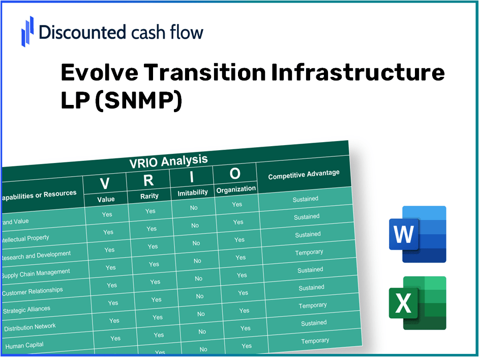 Evolve Transition Infrastructure LP (SNMP): VRIO Analysis [10-2024 Updated]