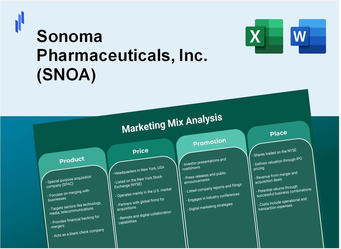 Marketing Mix Analysis of Sonoma Pharmaceuticals, Inc. (SNOA)