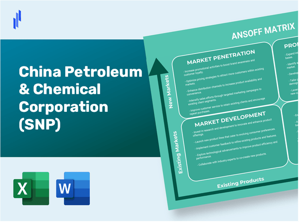 China Petroleum & Chemical Corporation (SNP)Ansoff Matrix