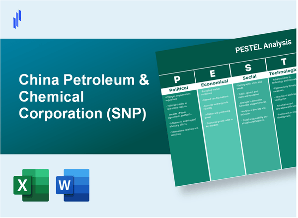 PESTEL Analysis of China Petroleum & Chemical Corporation (SNP)