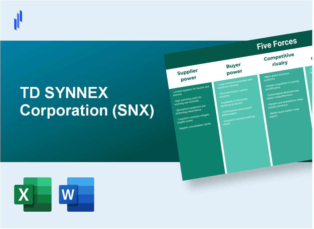 What are the Porter’s Five Forces of TD SYNNEX Corporation (SNX)?