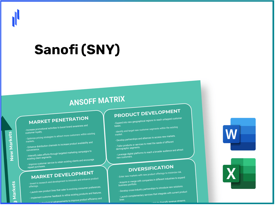 Sanofi (SNY)Ansoff Matrix