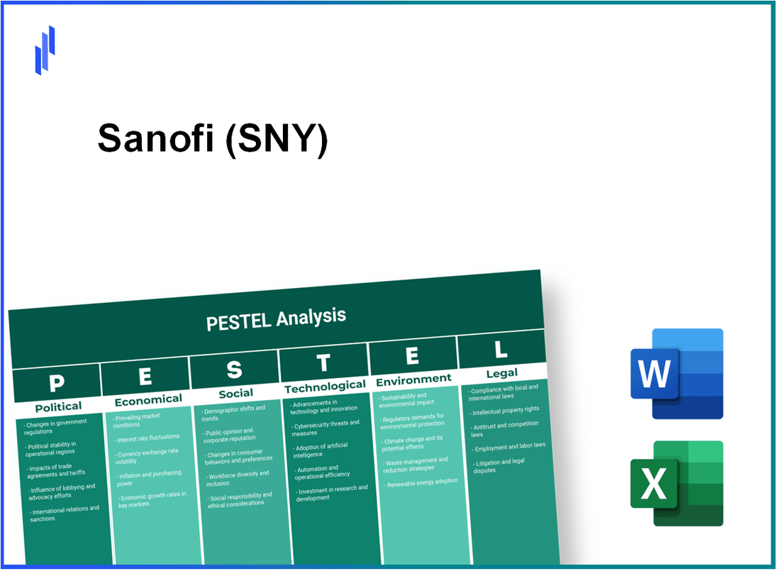 PESTEL Analysis of Sanofi (SNY)