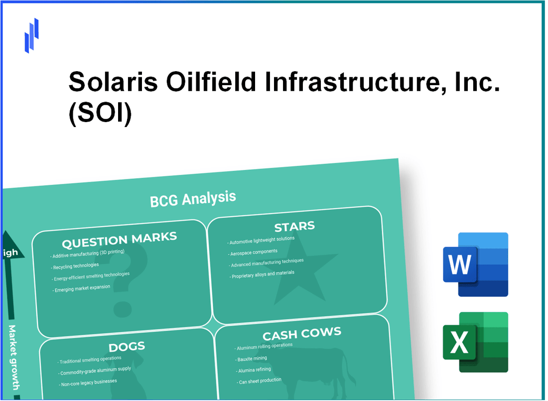 Solaris Oilfield Infrastructure, Inc. (SOI) BCG Matrix Analysis