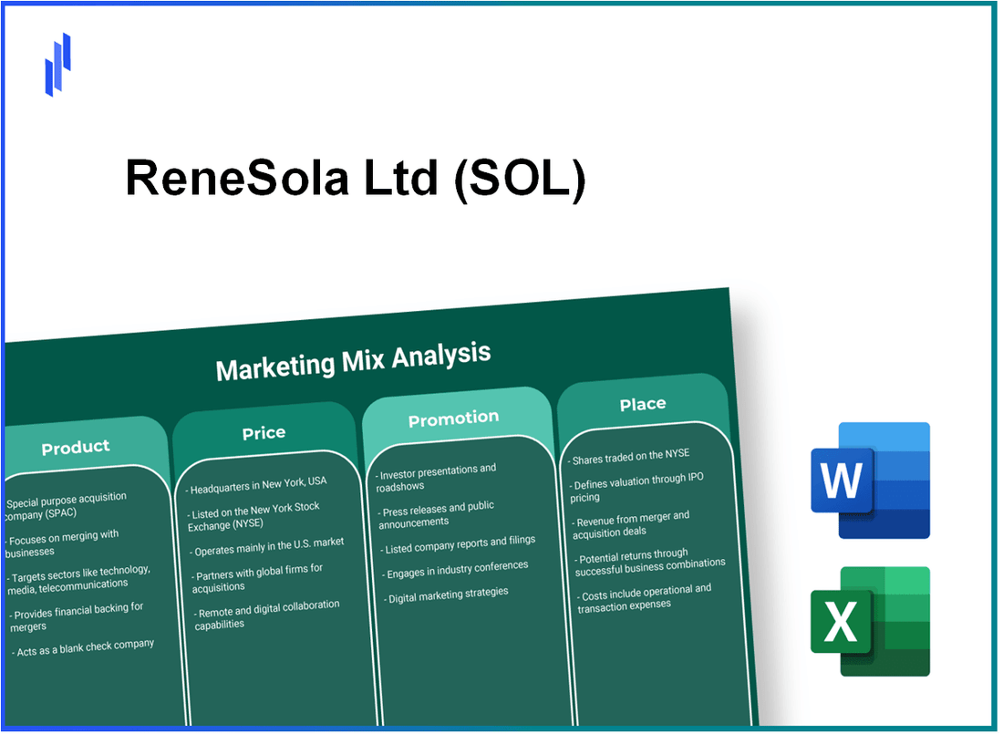 Marketing Mix Analysis of ReneSola Ltd (SOL)