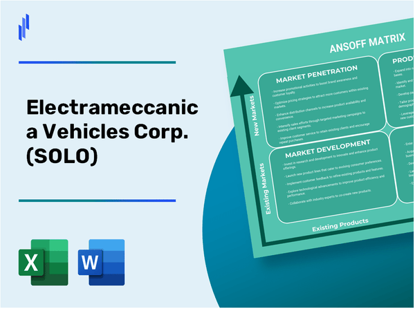 Electrameccanica Vehicles Corp. (SOLO)Ansoff Matrix