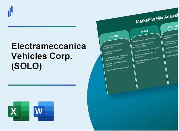 Marketing Mix Analysis of Electrameccanica Vehicles Corp. (SOLO)