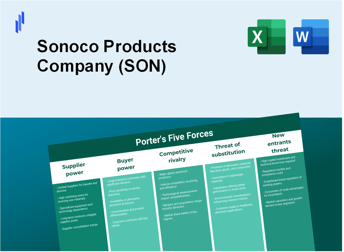 What are the Porter’s Five Forces of Sonoco Products Company (SON)?