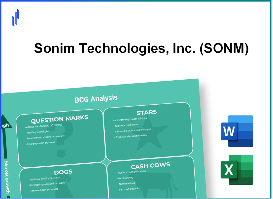 Sonim Technologies, Inc. (SONM) BCG Matrix Analysis