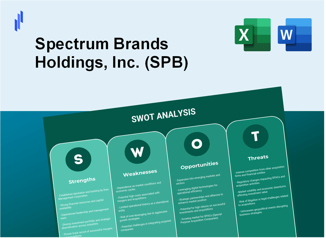 Spectrum Brands Holdings, Inc. (SPB) SWOT Analysis