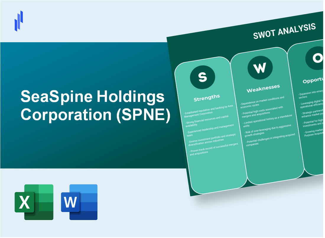 SeaSpine Holdings Corporation (SPNE) SWOT Analysis