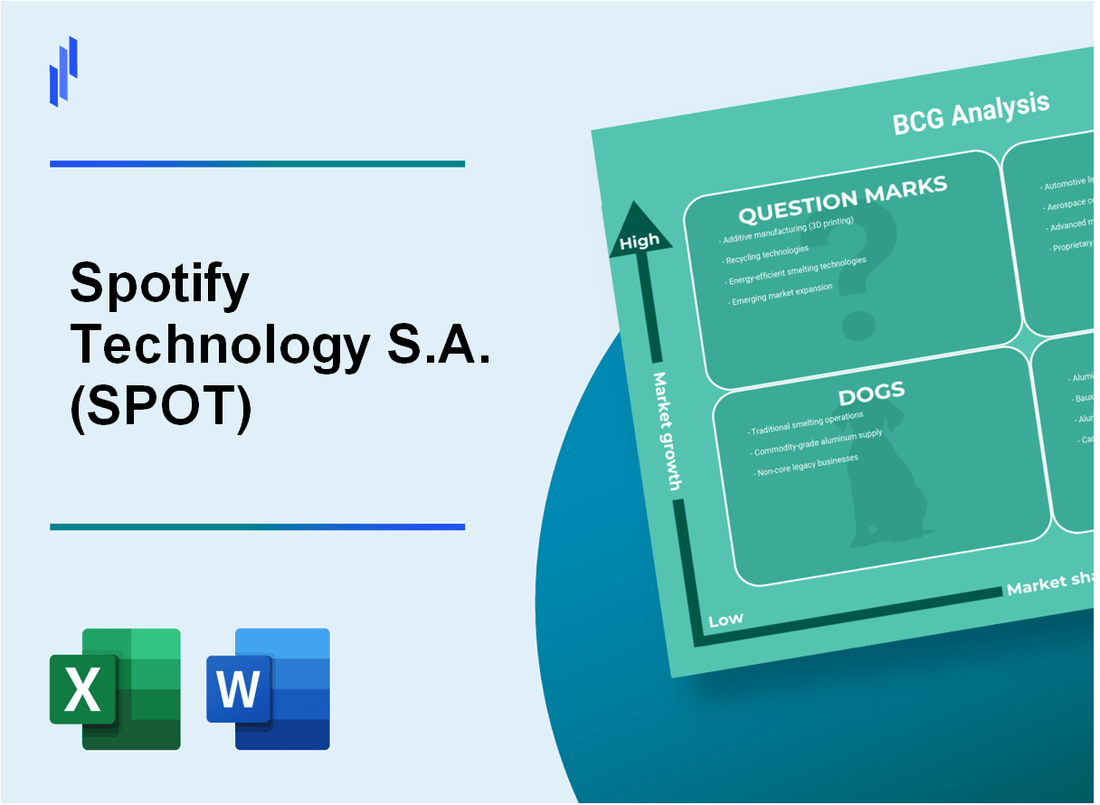 Spotify Technology S.A. (SPOT) BCG Matrix Analysis