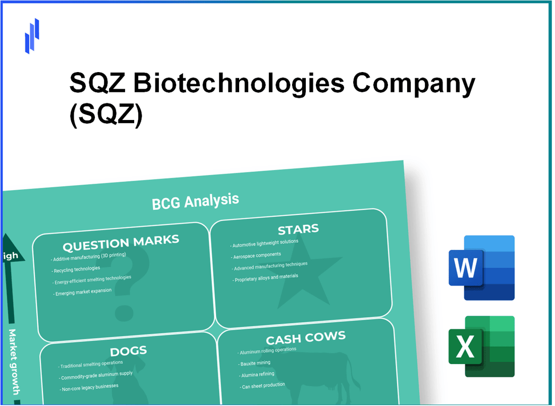 SQZ Biotechnologies Company (SQZ) BCG Matrix Analysis