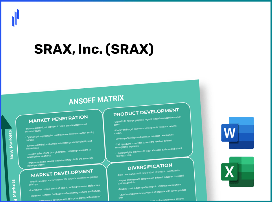 SRAX, Inc. (SRAX)Ansoff Matrix