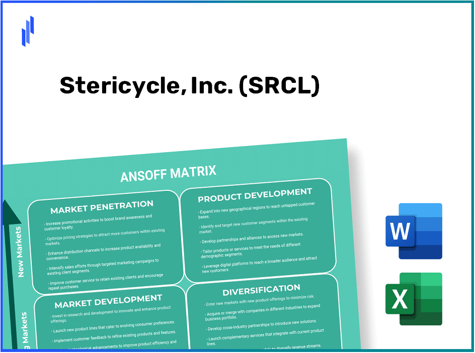 Stericycle, Inc. (SRCL)Ansoff Matrix